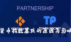 加密货币指数暴跌的原因