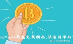 MetaMask钱包充钱指南：快速