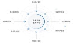 MetaMask何时发行代币？深度