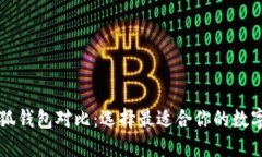 Token.im与小狐钱包对比：选
