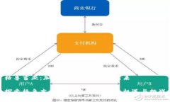 格鲁吉亚：加密货币的潜