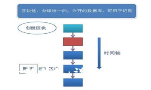 如何安全登录小狐钱包：详细步骤与常见问题解答