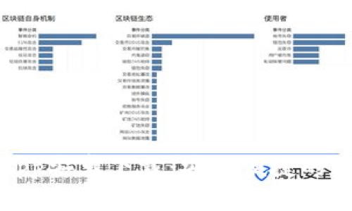 小狐钱包手机版App安卓下载：安全便捷的数字财富管理工具