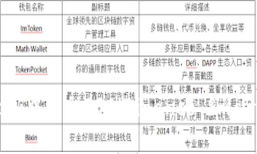 如何在MetaMask中添加BSC（Binance Smart Chain）网络？
