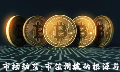 
加密货币市场动荡：市值滑坡的根源与未来展望