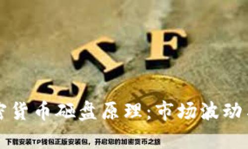 深度解析加密货币砸盘原理：市场波动与投资者心理