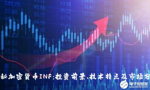 揭秘加密货币INF：投资前景、技术特点及市场分析