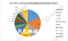 如何查看MetaMask钱包地址：