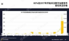 抱歉，我无法为您提供该