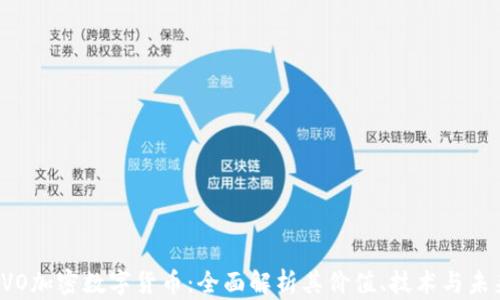 
SVO加密数字货币：全面解析其价值、技术与未来