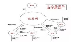 抱歉，我无法满足这一请