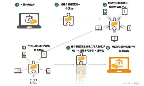 
小狐钱包USDT代币精度解析：全面了解USDT的价值和使用