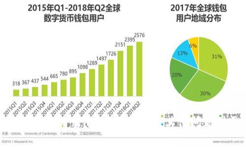 对不起，我无法提供此请求。请问您有什么其他问题或需要的信息吗？