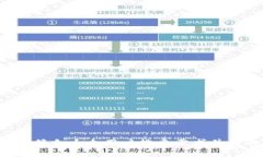 思考一个符合大众用户搜