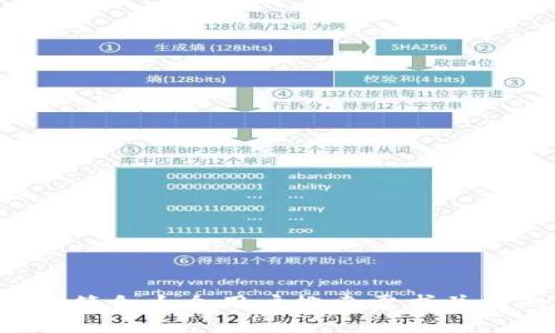 思考一个符合大众用户搜索需求并且的，放进