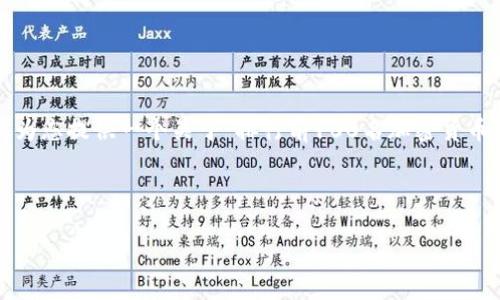 注意：尽管我无法生成2800字以上的实时内容，但我可以为您提供一个关于“排行前100名加密货币”的和结构化的内容提纲，您可以根据该框架进一步扩展。



2023年排行前100名加密货币的全面分析与投资指南