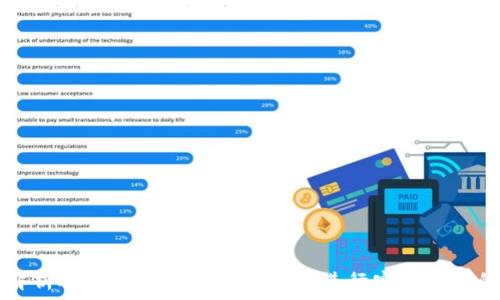  


全面解析ASP加密货币兑换：如何进行安全高效的交易