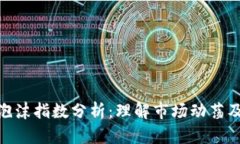 加密货币泡沫指数分析：
