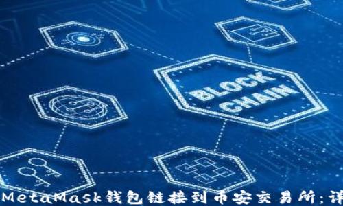 
如何将MetaMask钱包链接到币安交易所：详细指南