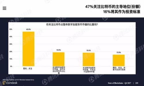 

2023年加密货币短期走势分析：影响因素及投资策略
