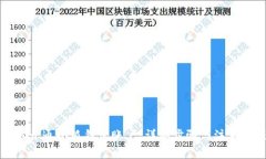 如何开通小狐钱包账户：
