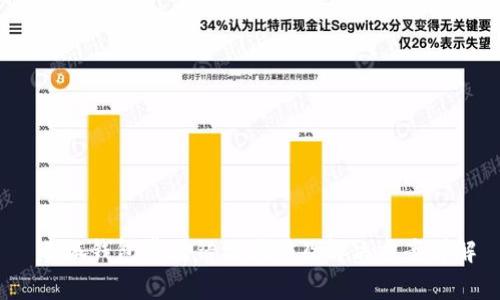  小狐钱包常见错误代码及解决方案详解