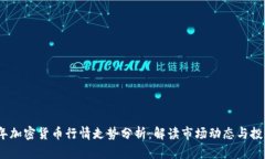 2023年加密货币行情走势分