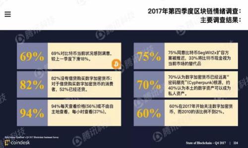 

小狐钱包全屏设置指南：轻松享受极致体验