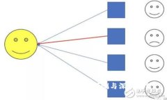 MetaMask发币时间预测与深入
