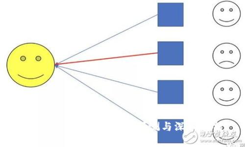 MetaMask发币时间预测与深入解析