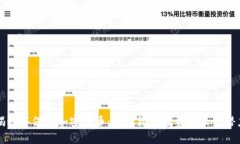 揭秘环保型加密货币：选