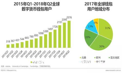加密货币与美元：未来金融的交汇点