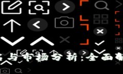 狗狗币加密货币排名与市
