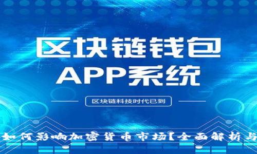 美元加息周期如何影响加密货币市场？全面解析与未来趋势预测