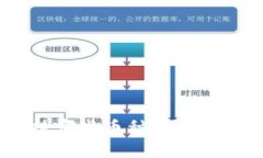 MetaMask支持哪些币种？全面