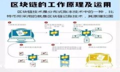 如何制作自己的加密货币