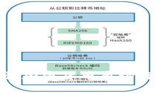 : 如何快速查询加密货币市场行情与交易数据
