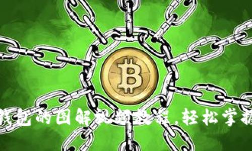 狐狸编织钱包的图解视频教程，轻松掌握编织技巧