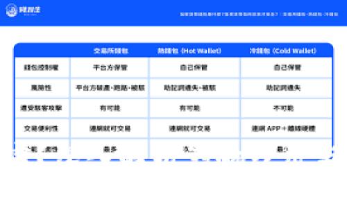 加密货币究竟有多厉害？深入解析影响经济与科技的数字货币革命