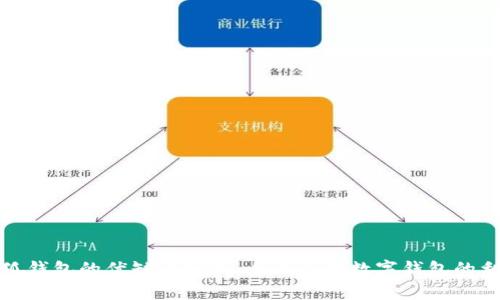 小狐钱包的优缺点分析：全面了解数字钱包的利弊