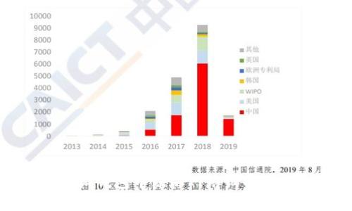 如何在小狐钱包中添加网络设备的详细指南