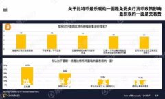 小狐钱包燃料费如何计算