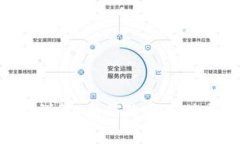 MetaMask手续费详解：如何降