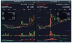 完整指南：如何创建小狐