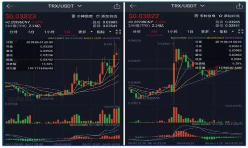 

完整指南：如何创建小狐钱包的流程图解