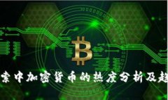 谷歌搜索中加密货币的热