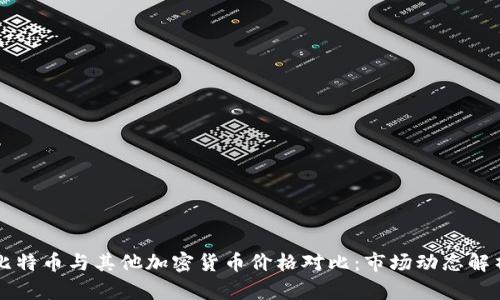 比特币与其他加密货币价格对比：市场动态解析