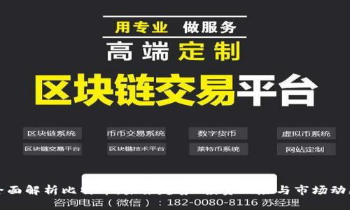 全面解析比特币：未来趋势、投资风险与市场动态
