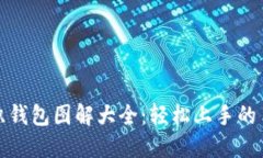 狐狸编织钱包图解大全：