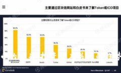 加密货币的未来：投资者